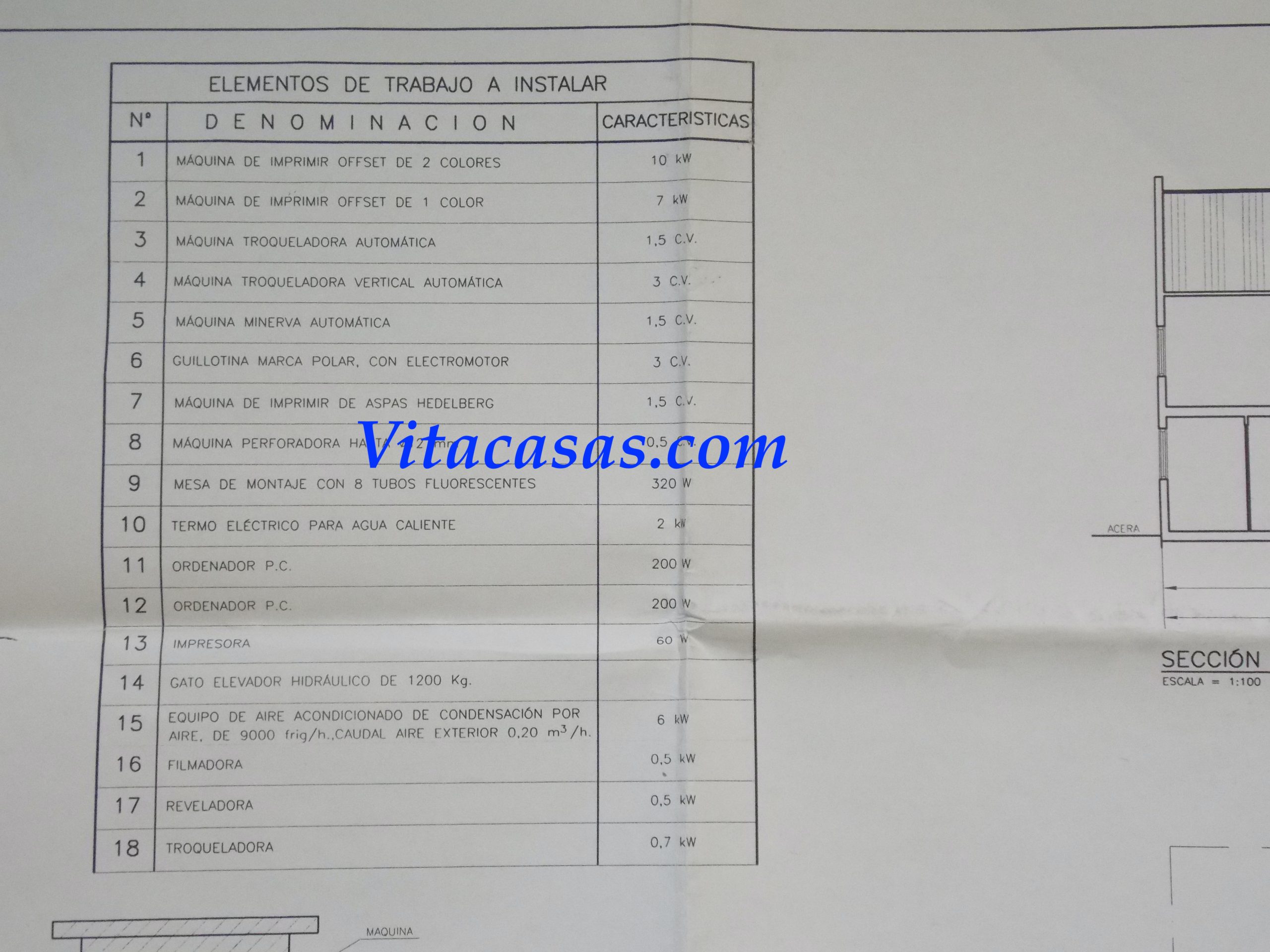 Oportunidad empresarial: empresa consolidada + nave muy visible con accesos M-50/A-42/M-506